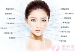 玻尿酸,让你隆鼻不必动手术 玻尿酸,让你隆鼻不必动手术