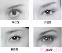欧式双眼皮,到底美在哪里? 欧式双眼皮,到底美在哪里?