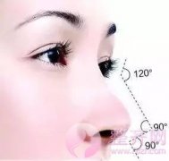 关于鼻部整形,重要性超乎你的想象力 关于鼻部整形,重要性超乎你的想象力