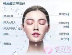 玻尿酸为什么这么受欢迎? 玻尿酸为什么这么受欢迎?