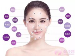 玻尿酸那么多,如何辨真伪! 玻尿酸那么多,如何辨真伪!