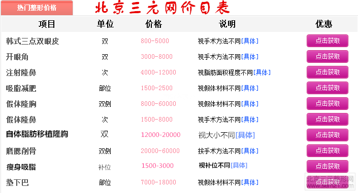 点击咨询 \