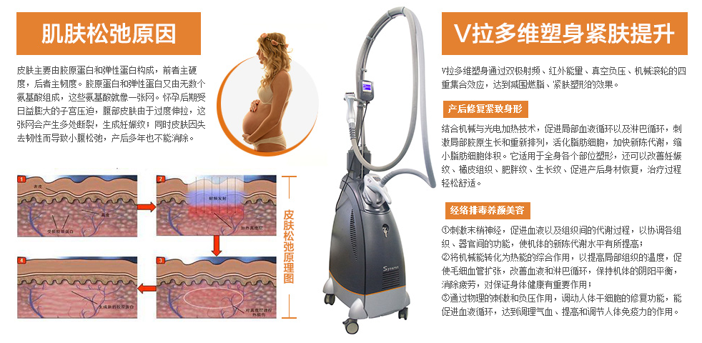 产后解决皮肤松弛