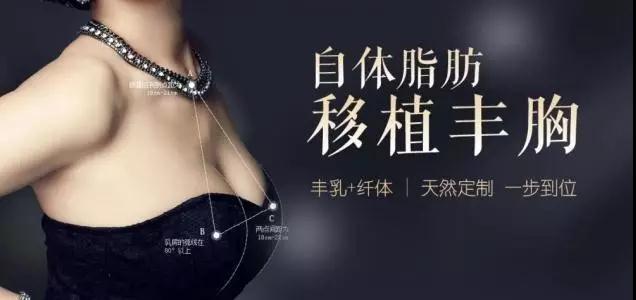 疑问解答:自体脂肪丰胸能不能看出来?