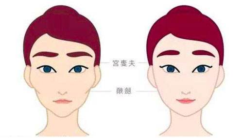 北京东方和谐王自谦怎么样?